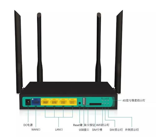手机热点、随身WiFi和4G路由器，到底谁更强？